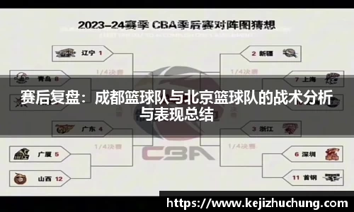 赛后复盘：成都篮球队与北京篮球队的战术分析与表现总结
