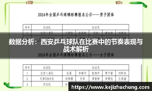 数据分析：西安乒乓球队在比赛中的节奏表现与战术解析