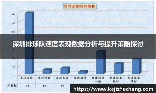 深圳排球队速度表现数据分析与提升策略探讨